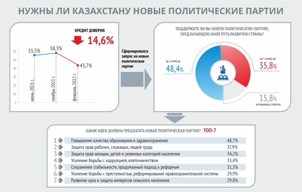 new-party_cover_rus