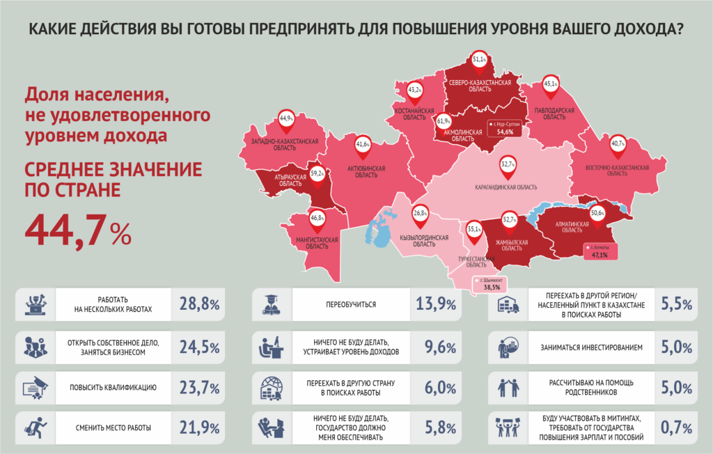 dohod-obl_rus